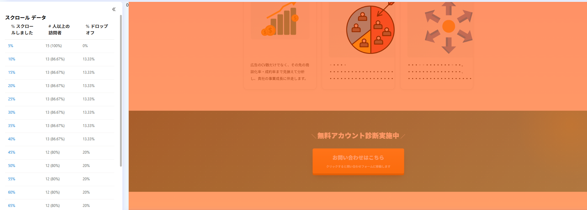 スクロールヒートマップ