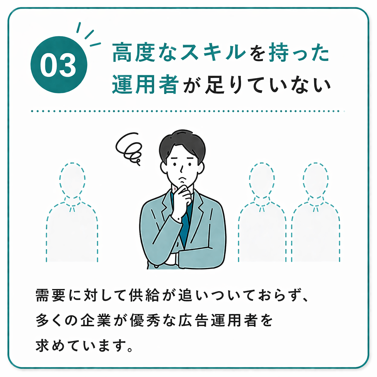 03 高度なスキルを持った運用者が足りていない