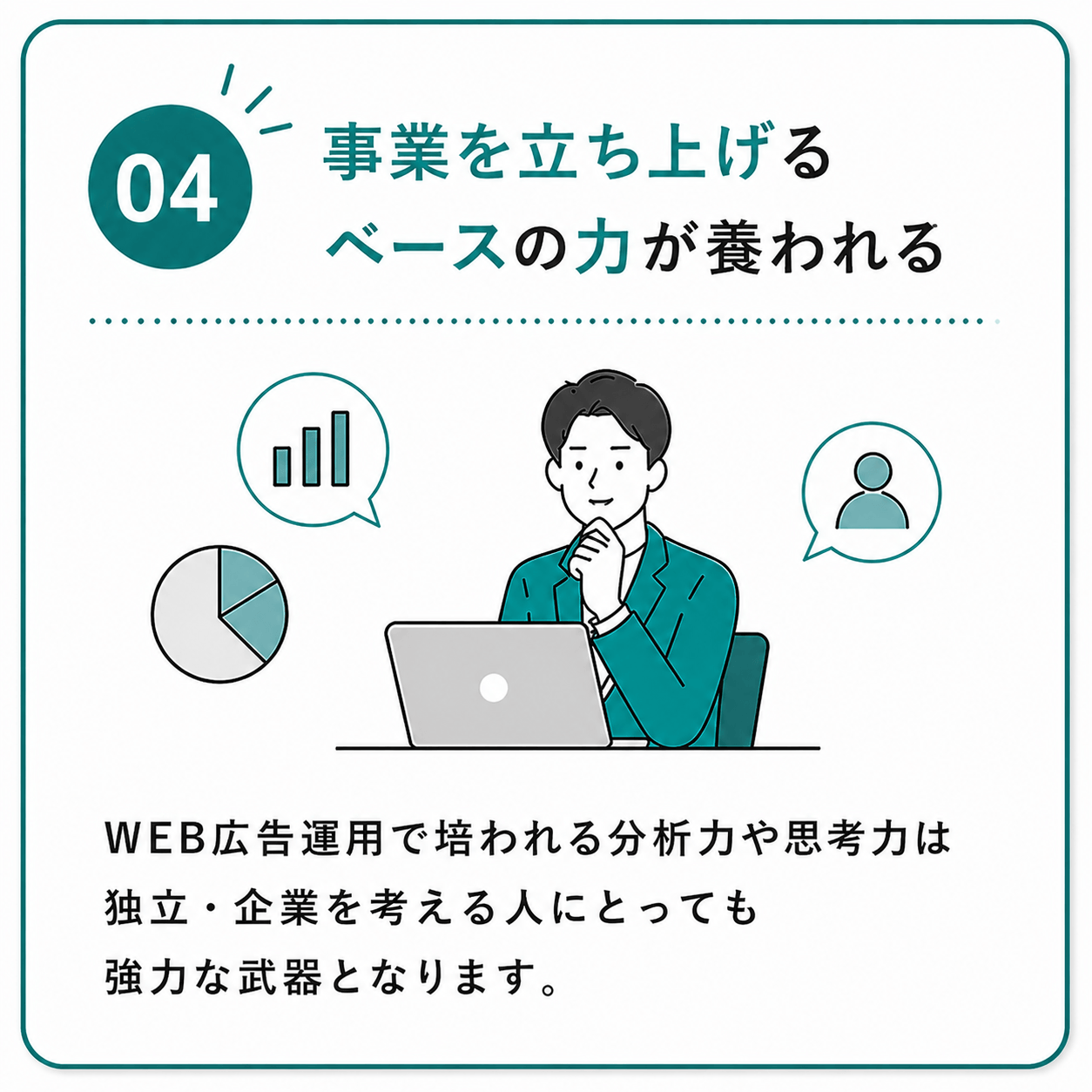 04 事業を立ち上げるベースの力が養われる